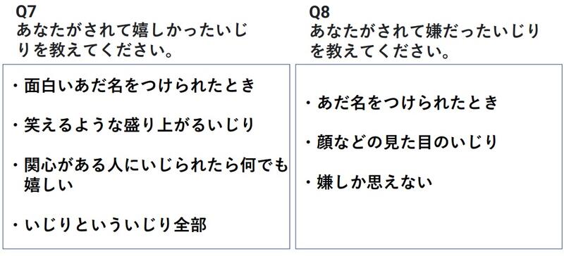 ホーム 柏市立富勢中学校