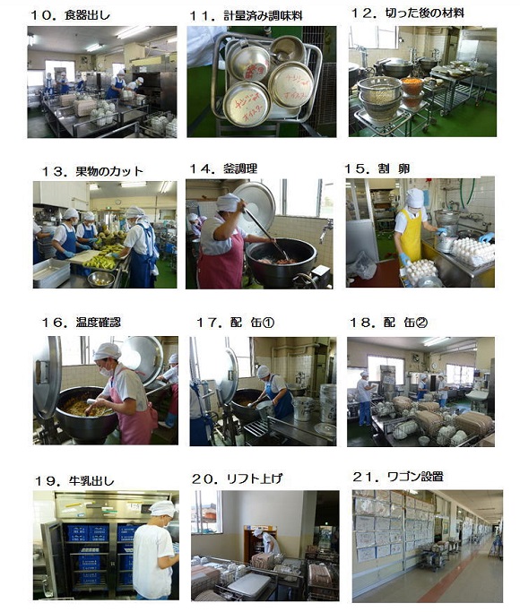 給食ができるまで